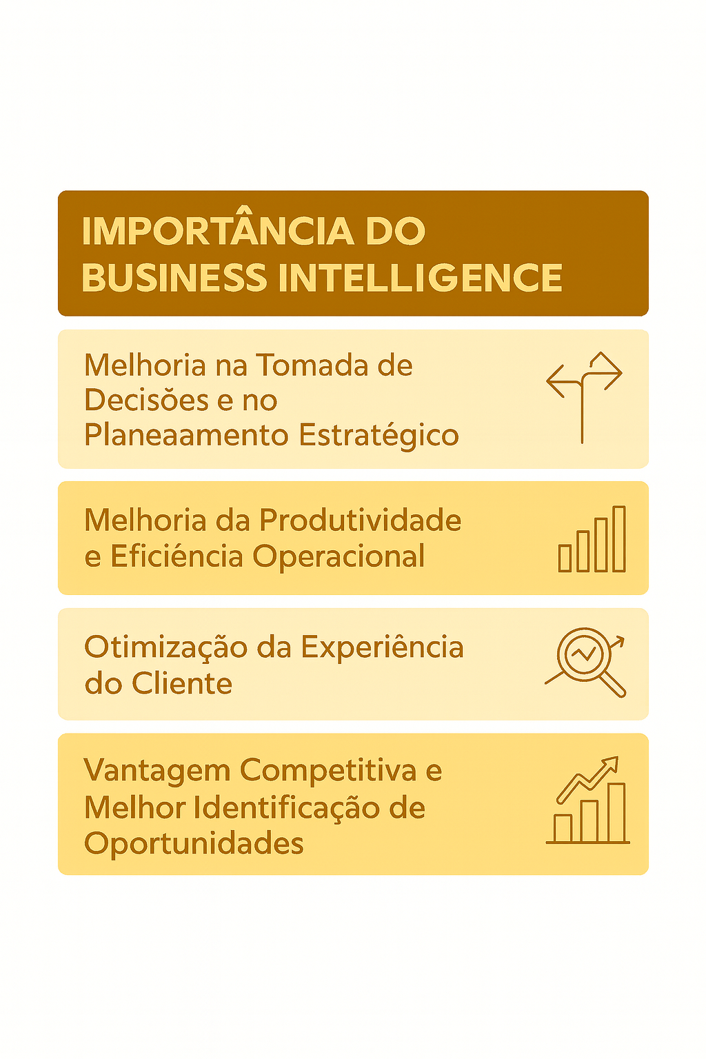 Análise de dados em tempo real